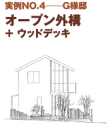 オープン外構+ウッドデッキ